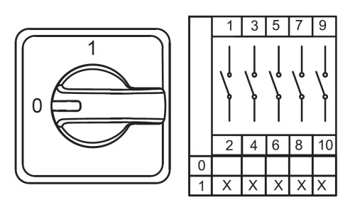 Аварийный двухпозиционный переключатель (0-1) CS063274E