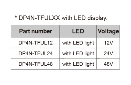 Клеммная колодка на DIN-рейку DP4N-TFULXX