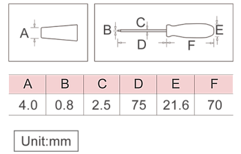 Отвертка DNT11-0109