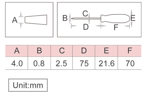 Отвертка DNT11-0109
