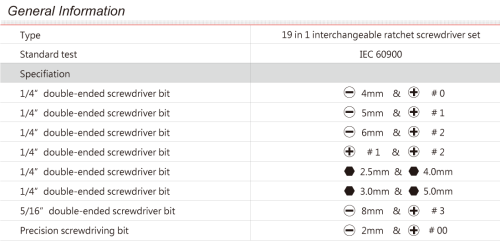 Отвертка DNT11-9901