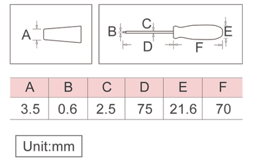 Отвертка DNT11-0107