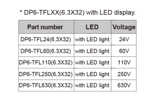 Клеммная колодка на DIN-рейку DP6N-TFLXX-6.3X32