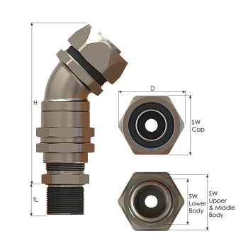 Кабельный ввод Bimed Scorpius (EBLQ02M - EBLQ5M)