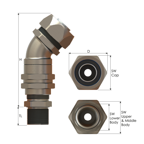 Кабельный ввод Bimed Scorpius (EBLQ02M - EBLQ5M)